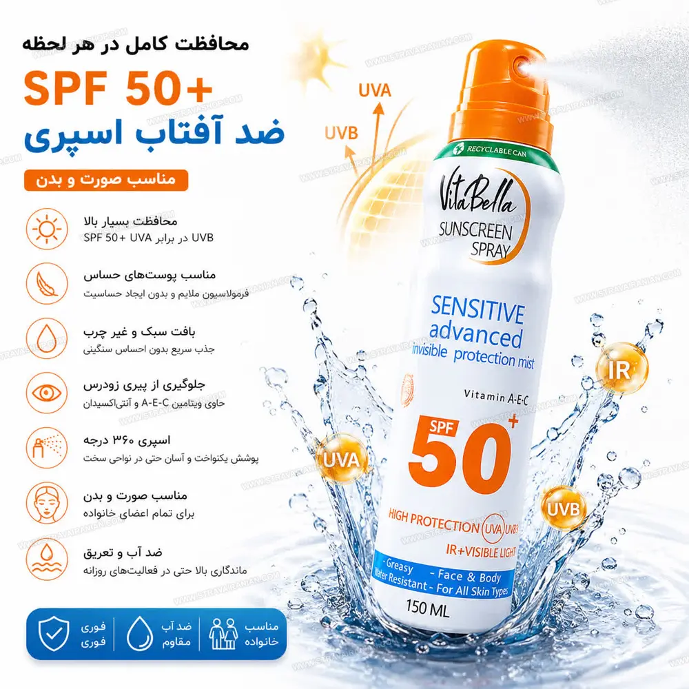 ☀️✨ اسپری ضد آفتاب SPF 50 ویتابلا ✨☀️